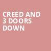 Creed and 3 Doors Down, Ameris Bank Amphitheatre, Atlanta